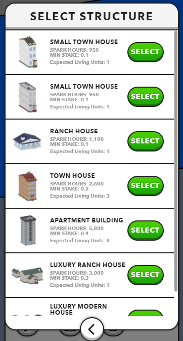 ارزش ساختمانهای آپلند